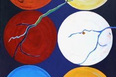 Circles Of Crops